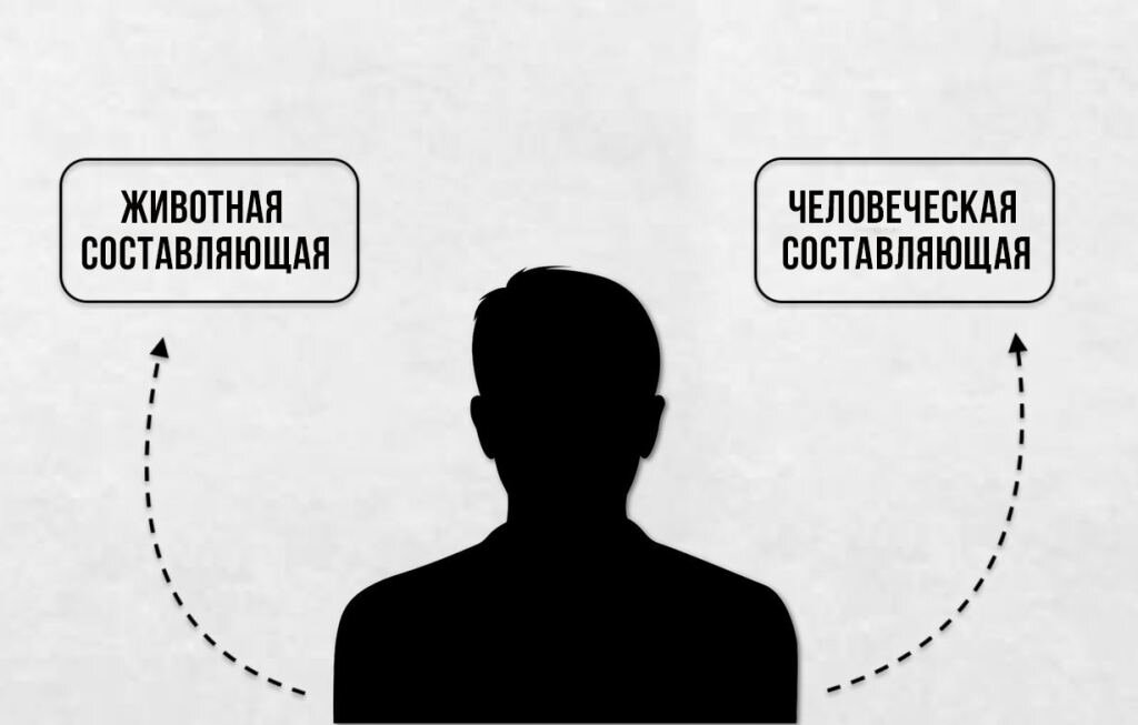 Напрямую связаны. Контекстное внушение. Это связано с тем что. Инфобиз Мем. Инфобиз бесполезен Мем