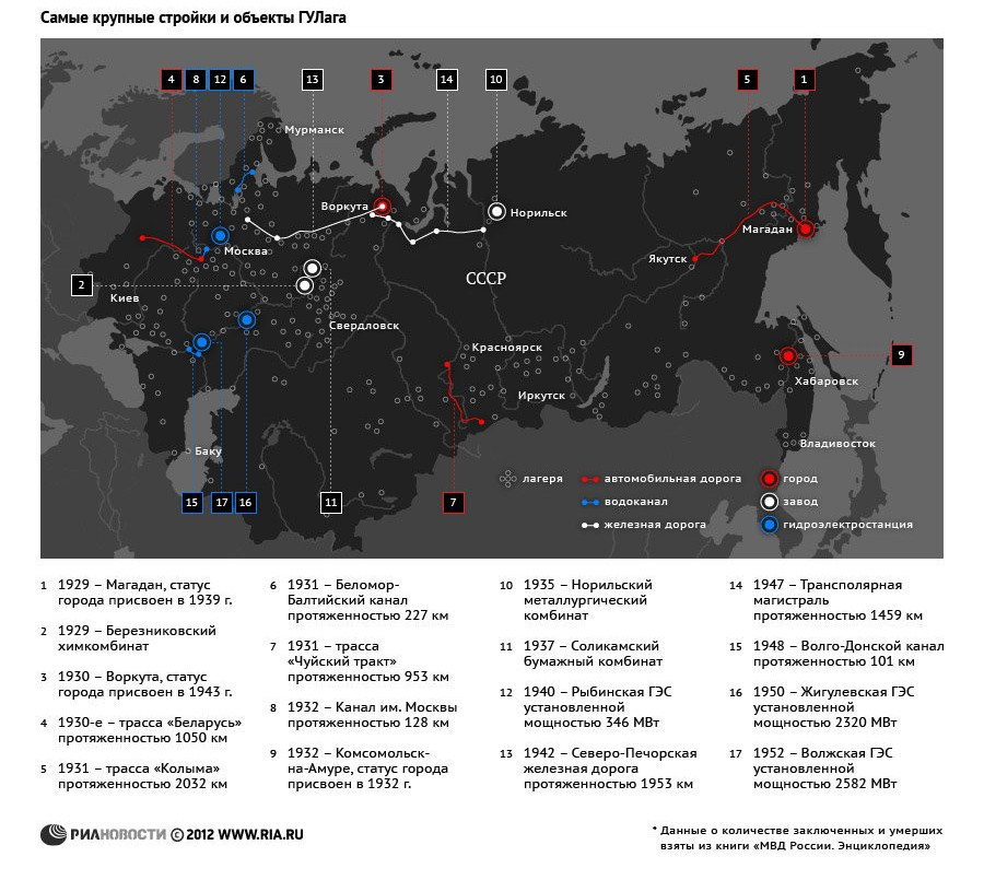 Карта системы гулаг