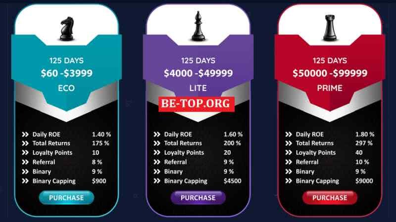 Возможность снять деньги с "MITOTICMONEY" не подтверждена.