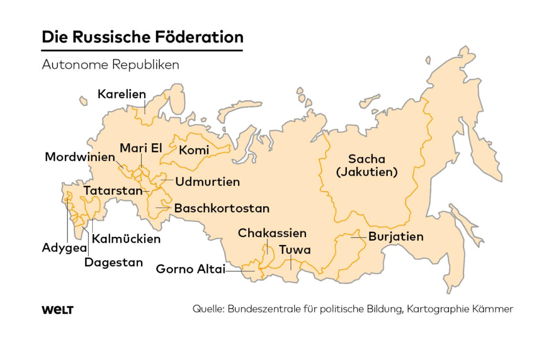 Die welt перевод на русский. Russland перевод.