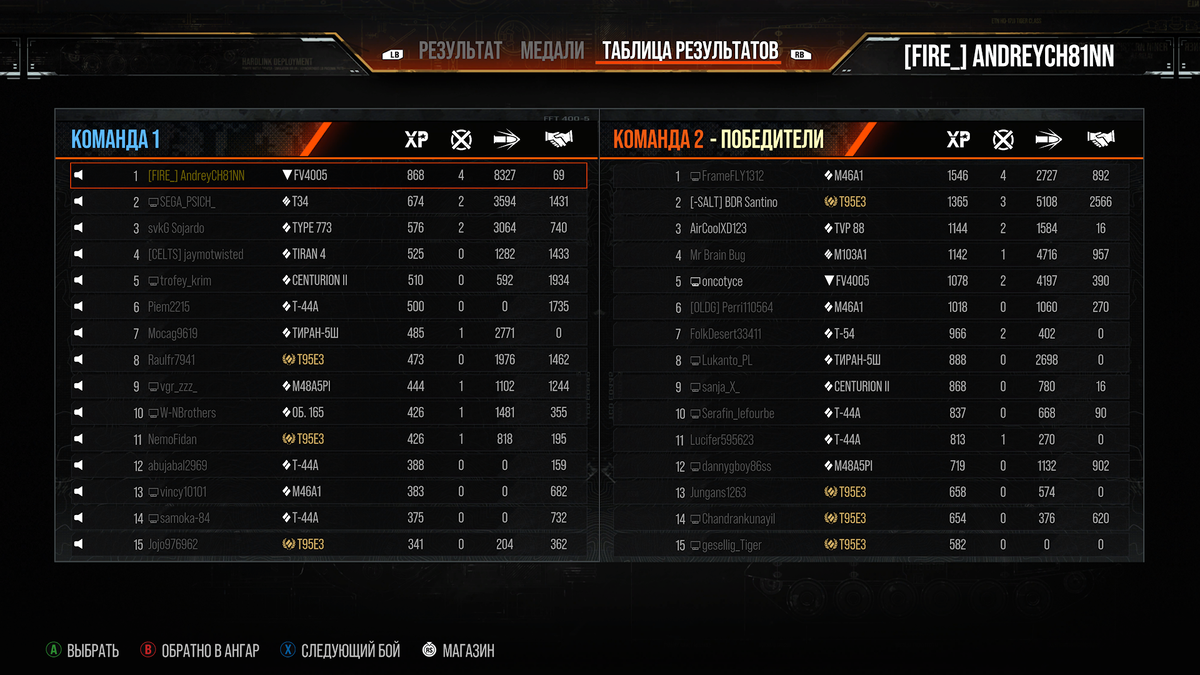 И таких боев каждый день по 15-20 штук!!!