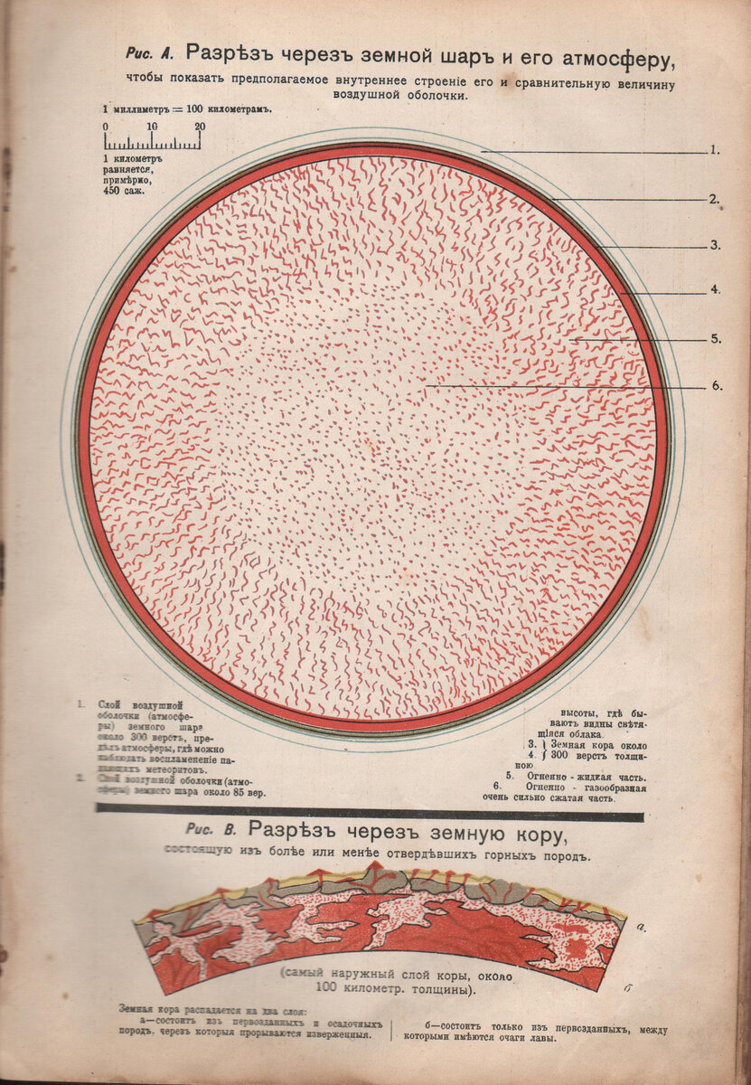 Энциклопедия 1914. Земной шар в разрезе