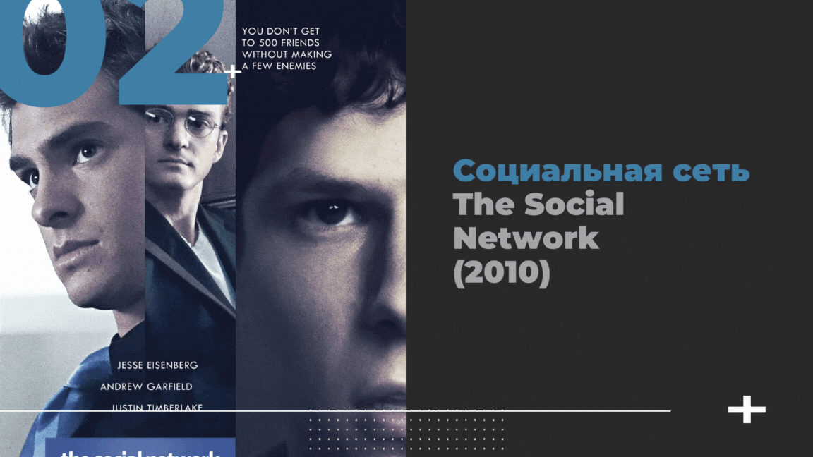 Социальная сеть / The Social Network, (2010)