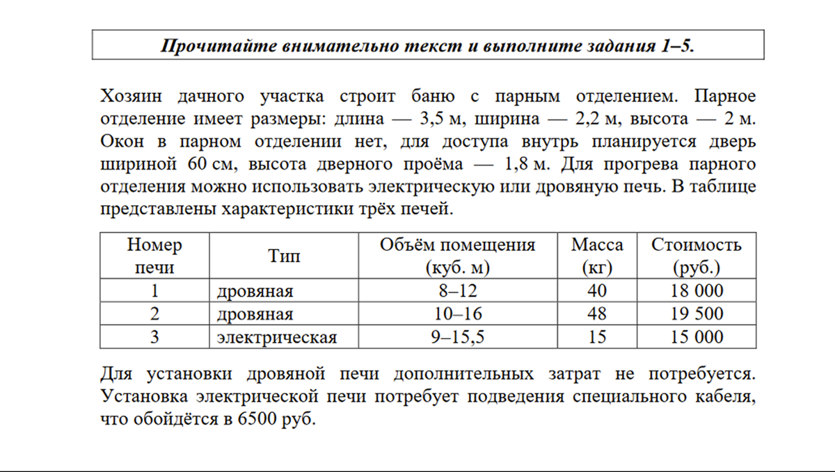 Тренировочная работа 4