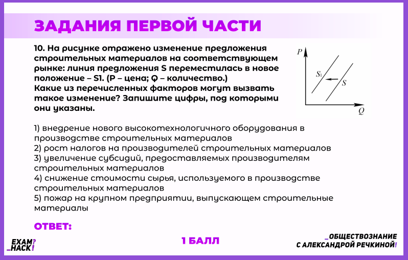 На рисунке отражено изменение предложения наручных часов. Что может вызвать изменение предложения. Скрины для предложения строительных материалов. То могло вызвать изменение предложения?