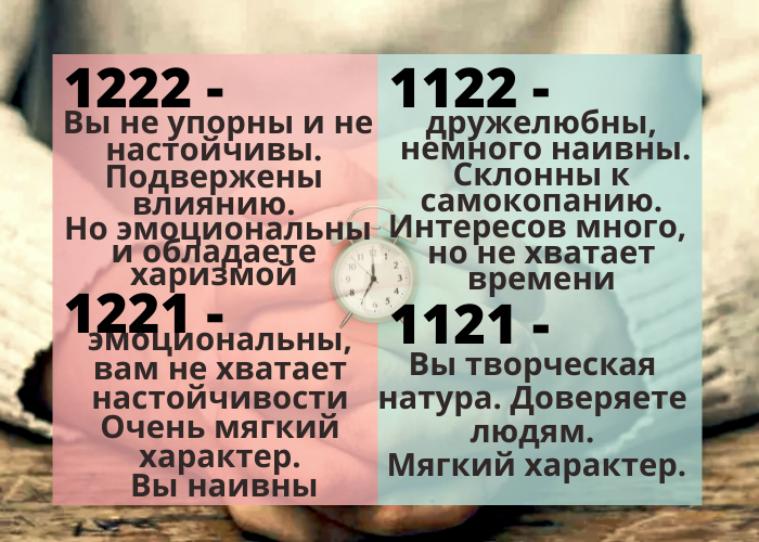 Картинка сделана в сервисе Канва