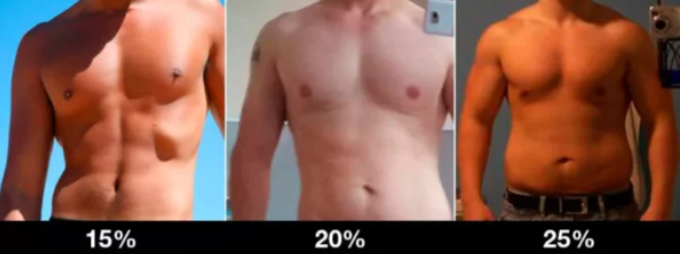 Скриншот автора. Процент жира наглядно.