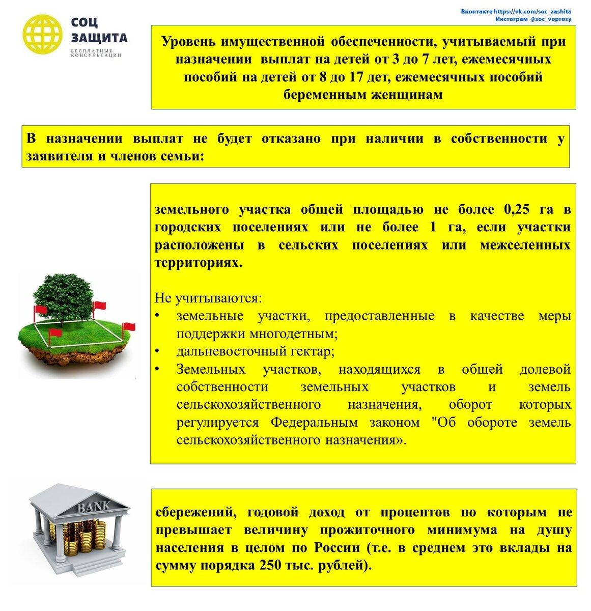 Пособие до 7 лет условия. Уровень имущественной обеспеченности семьи. Уровень имущественной обеспеченности. Имущественная обеспеченность семьи для детского пособия. Имущественная обеспеченность на пособие.