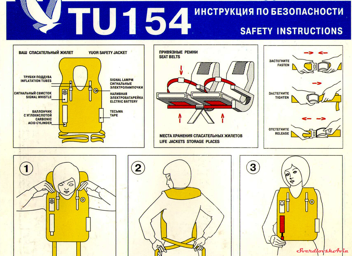 Инструкция по безопасности