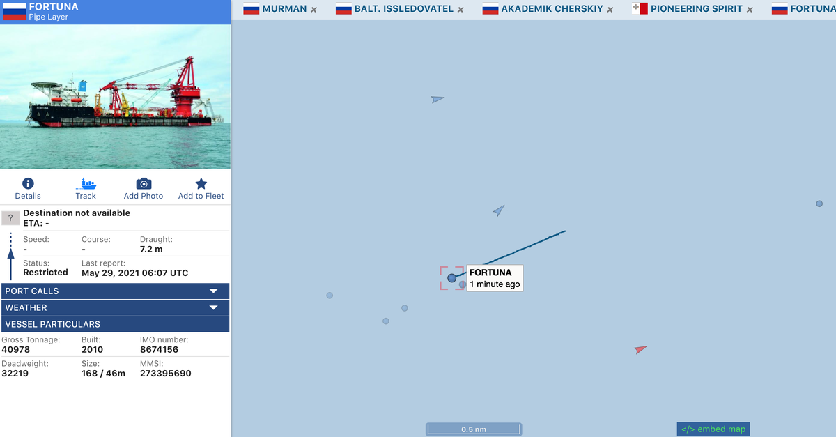 ТУБ "Фортуна"