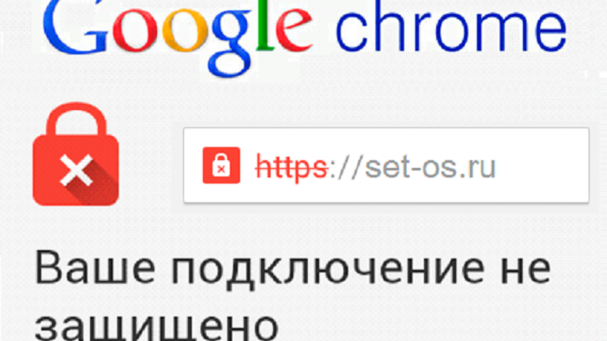 Сайт нежелательного посещения