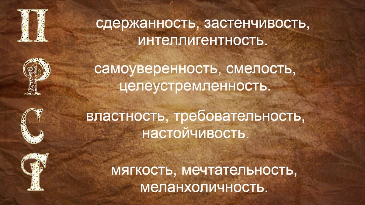 Как буквы, их количество и ударение в имени влияет на характер и судьбу  человека | Большая Книга Перемен | Дзен