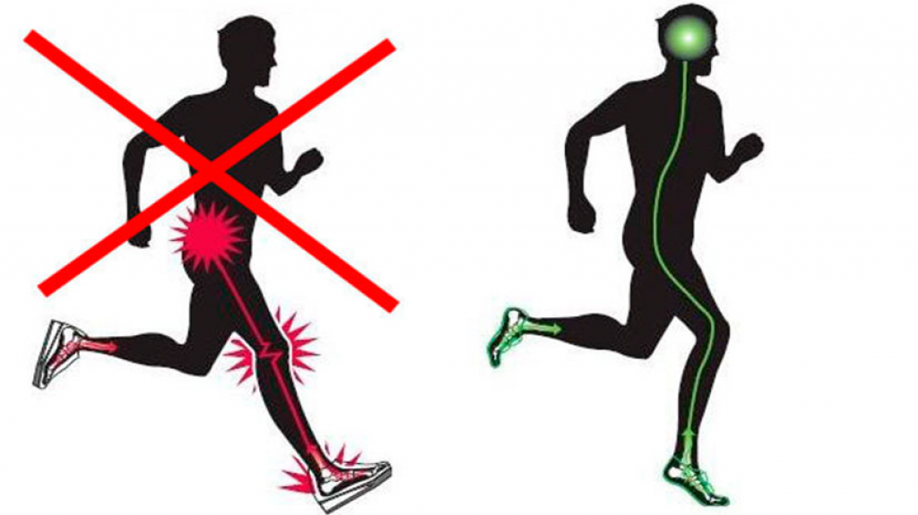 Правильная техника бега