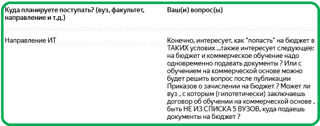 скриншот вопроса читателя