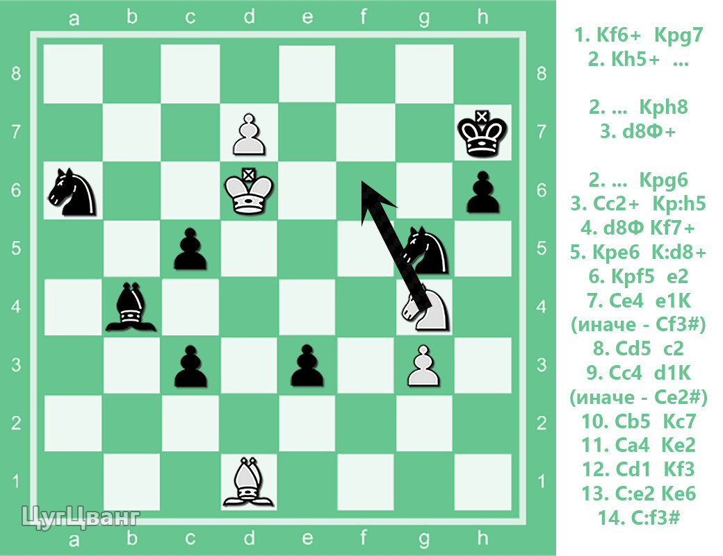 Решение задачи прошлого выпуска