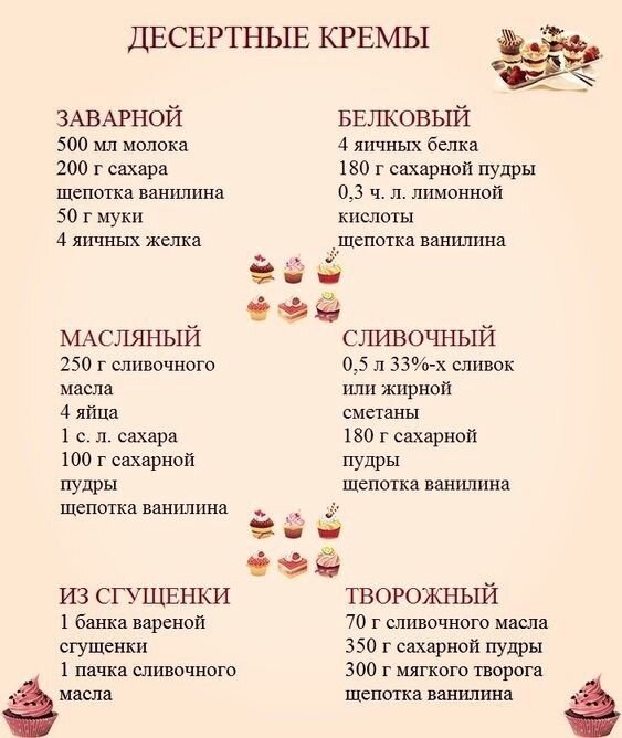 картинка с кремами