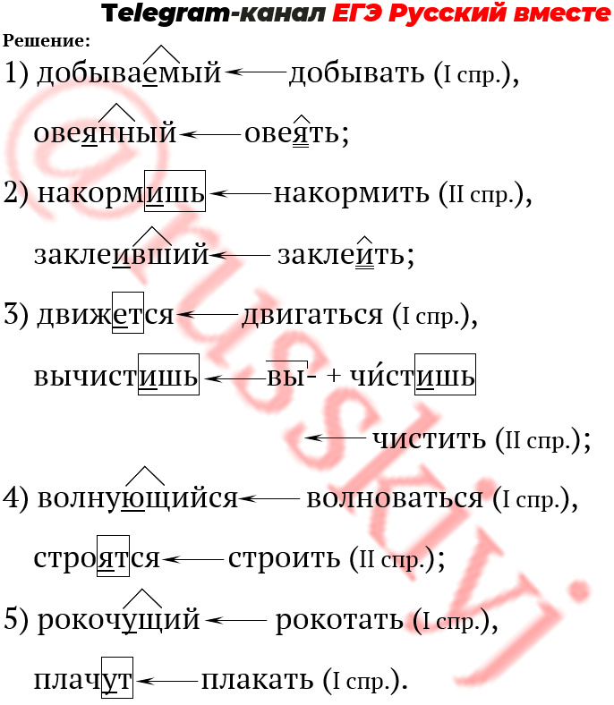 Задание 12 егэ русский практика презентация