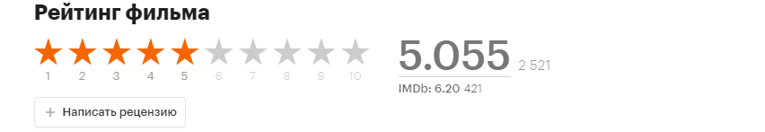 Скрин из сайта Кинопоиск.