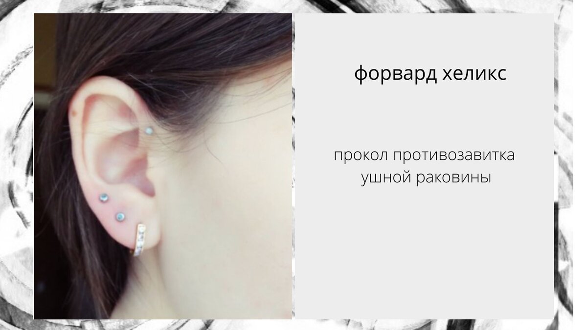 2 форвард хеликс