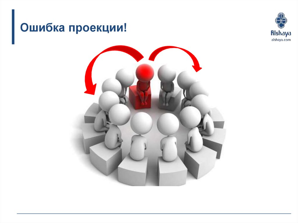 Ошибка проекции