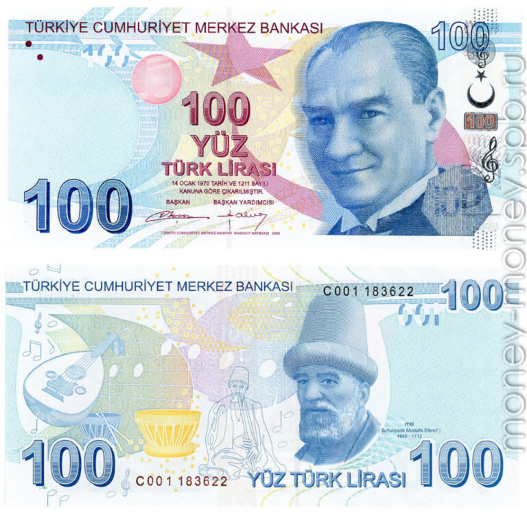 Обменять рубли на Лиры в Турции. Купюры турецкой лиры