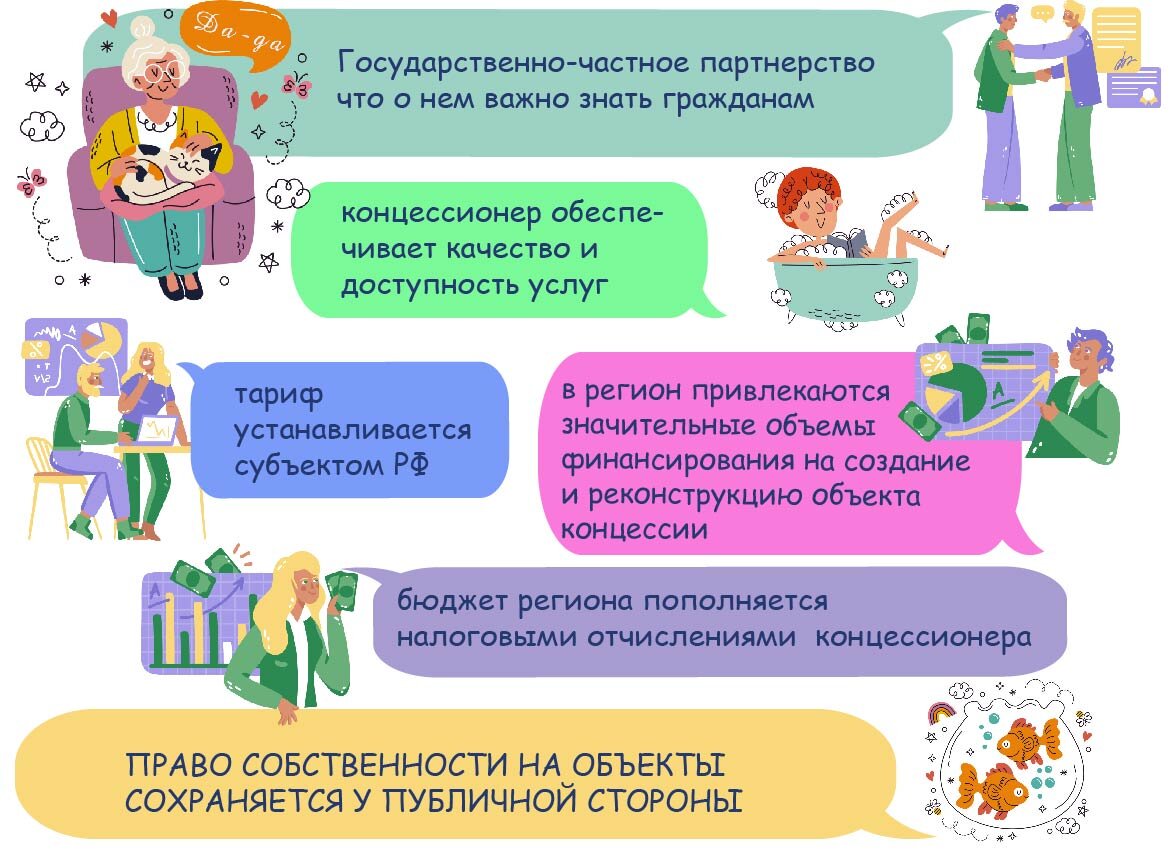 Коллаж Росводоканал