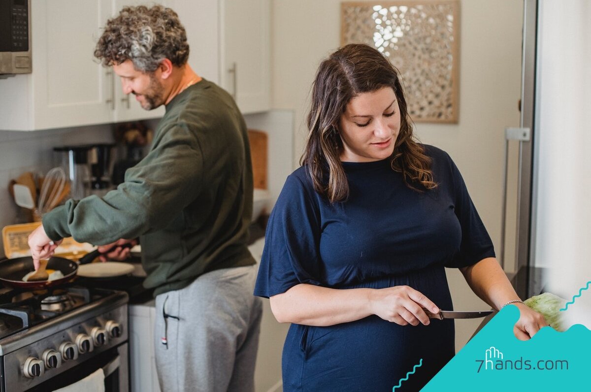 Источник: https://7hands.com/