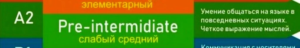 хороший уровень для 8 летнего ребенка с нуля за 1,5 года относительно нерегулярных занятий пару раз в неделю