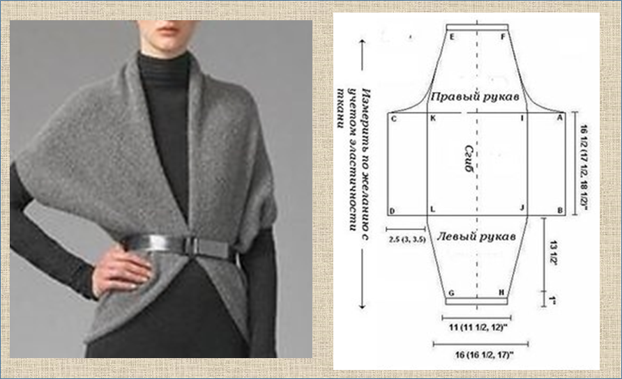40 накидок и жилетов для вашей весны - шьем сами по самым простым выкройкам