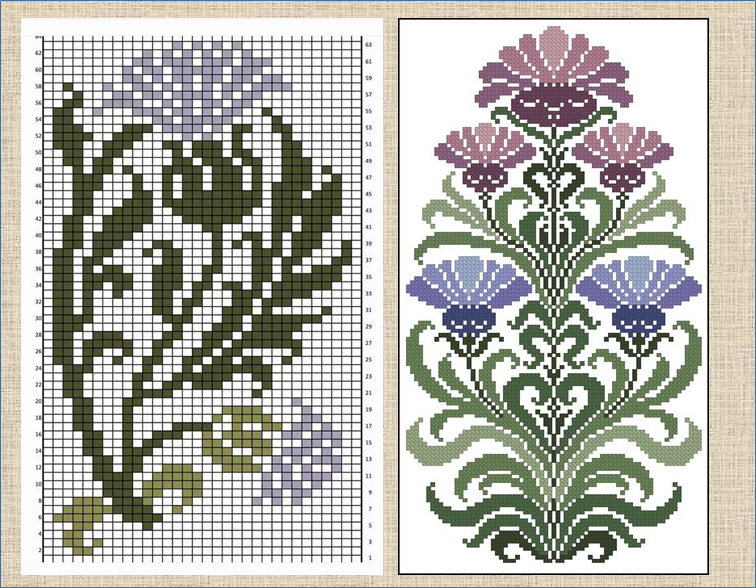 Шотландский чертополох схема. Жаккард чертополох. Схема жаккарда чертополох. Жаккардовый узор чертополох. Чертополох вышивка крестом монохром.