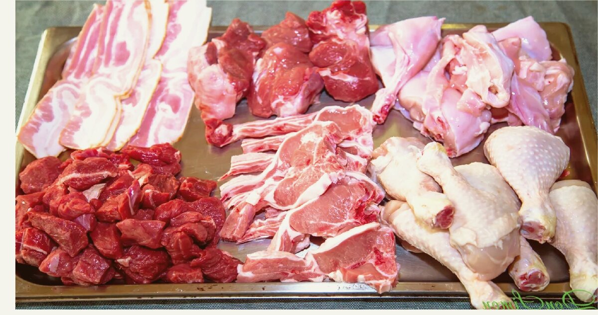 Мясо для котлет.