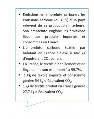 442 кг экв.CO2 - именно такой углеродный след оставляет за собой один житель Франции в год
