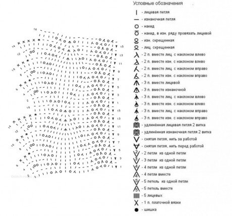 Источник: https://knitka.ru/38882/azhurnaya-kajma-spicami.html