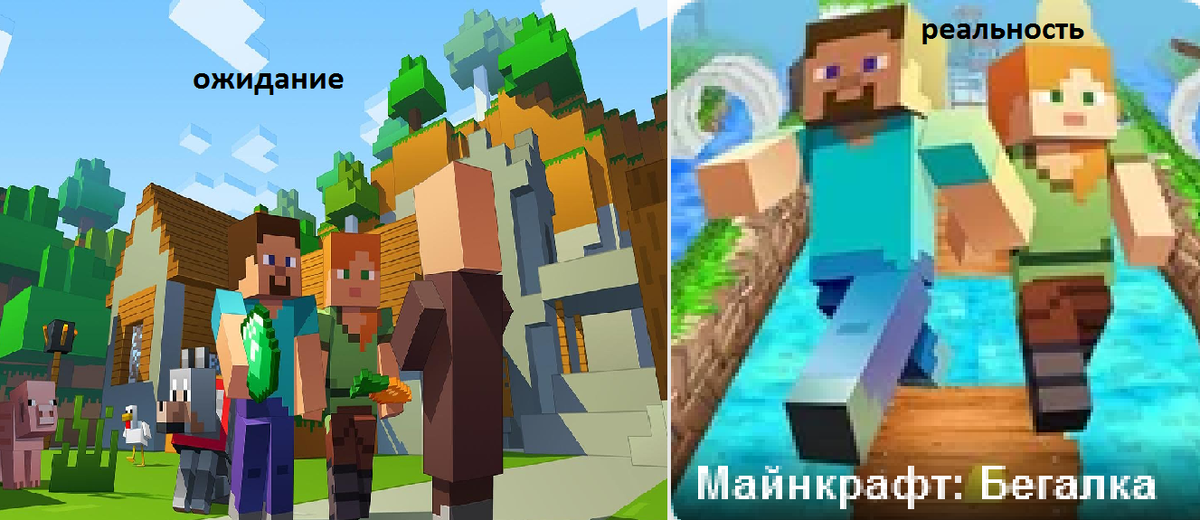да разница 0 %