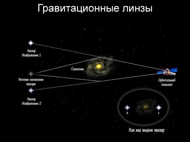 На какой картинке изображена наша галактика