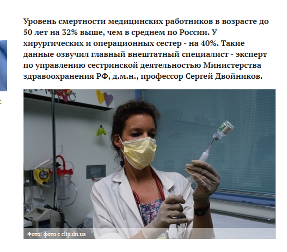 https://doctorpiter.ru/articles/10410/