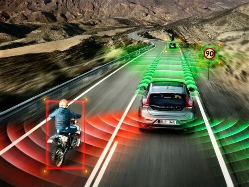 Мониторинг слепых зон