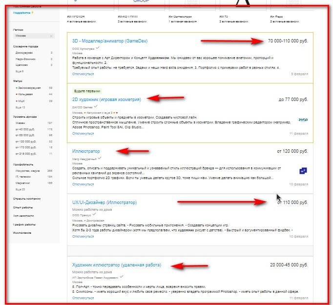 Уровень дохода коммерческого иллюстратора на HH.ru