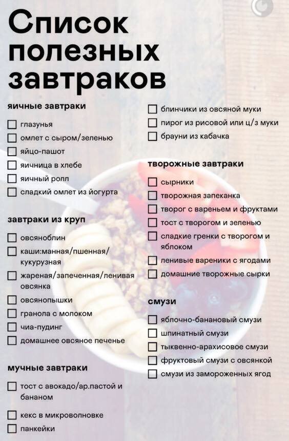 Чек- лист «Полезные завтраки» 