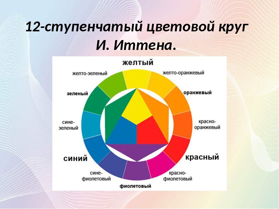 Как правильно сочетать цвета в вязании: Хитрости и советы / Lifehack в журнале Ярмарки Мастеров