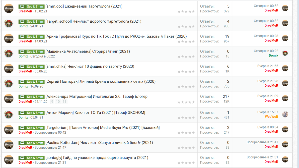 Как видите, чаще всего сливают гайды, чек-листы и базовые тарифы курсов, а не дорогие и премиальные продукты