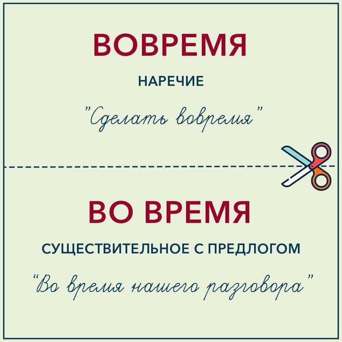 «По-прежнему» или «по прежнему»: как правильно пишется