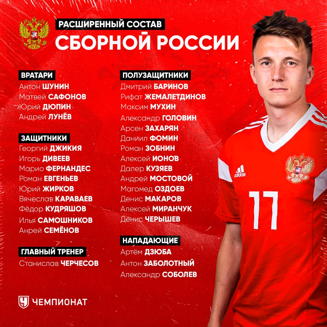 состав сборной россии на чм 2018. состав сборной россии по футболу на евро 2020. методы космической геодезии. расширенный состав. список футболистов сборной россии.