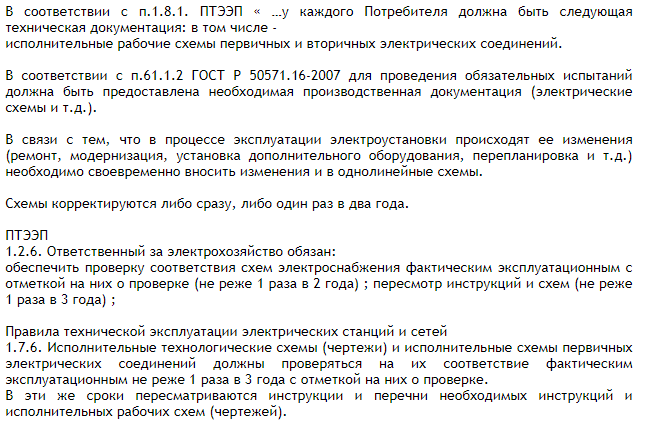 ВСЕ периодические работы в ЭЛЕКТРОЩИТАХ! АВБ Электрика. Профессионально Дзен Поиск картинок