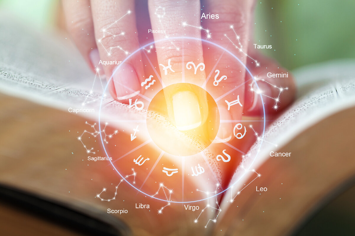 Знаки зодиака.