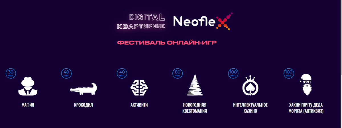 В игровой представлены 7 онлайн-игр, где каждый найдет активность на свой вкус. При наведении мыши разворачивается окно с описанием и продолжительностью игры.
