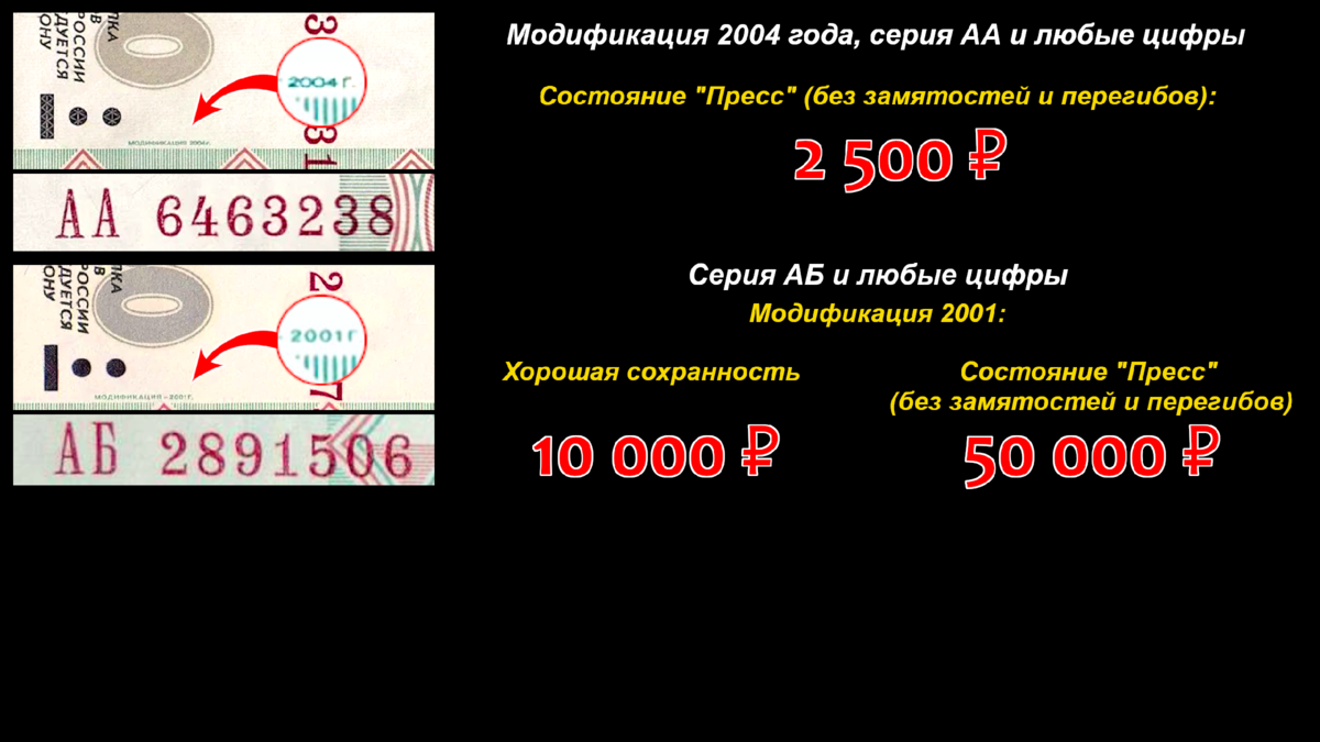 Сколько раз банк россии модифицировал банкноты образца 1997 года