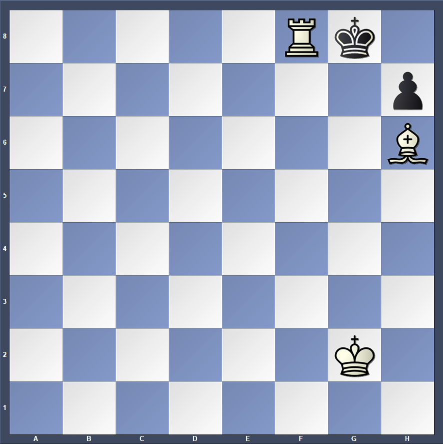 Диаграмма 194