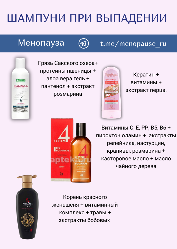 Ингредиенты, активные вещества, состав шампуней при выпадении волос.
