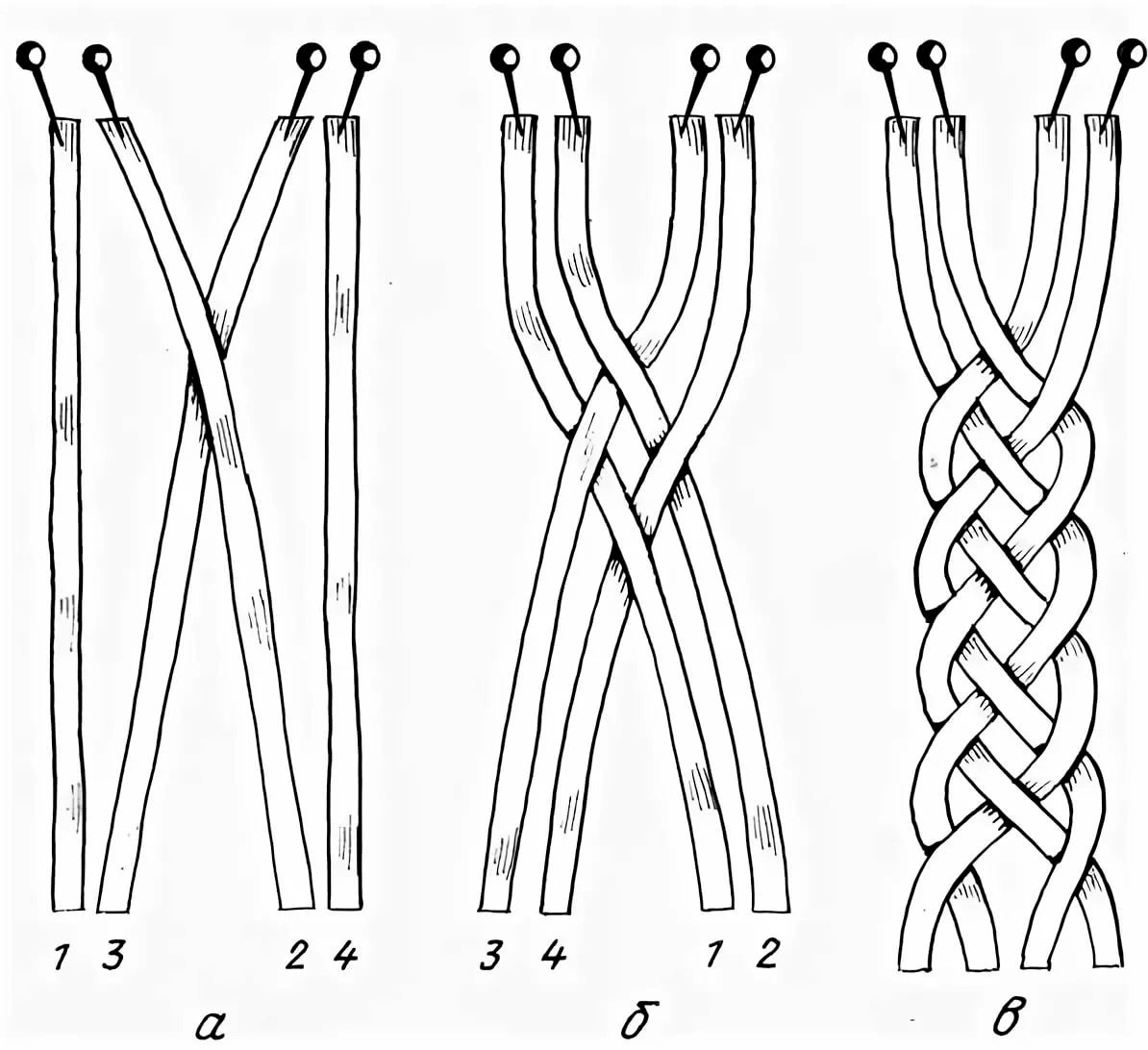 Веревочка из 4. Косичка из 4 прядей схема плетения верёвки. Плетение из 4-х Шнуров. Схема плетения из 4 Шнуров. Плетение фенечки косички из 4 прядей.